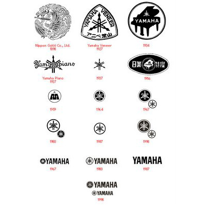 Yamaha logo design