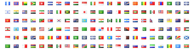 Country Flag Icon Sets
