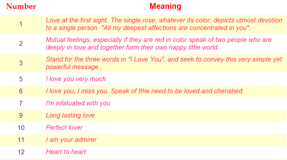 Ii meaning. Means число. The mean number of. What is mean of numbers. Numbers with meanings.