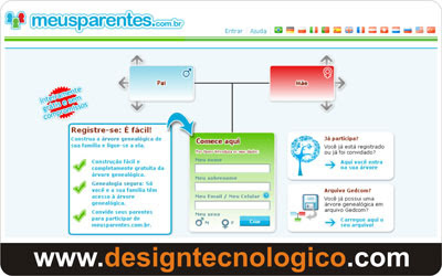 árvore genealógica online