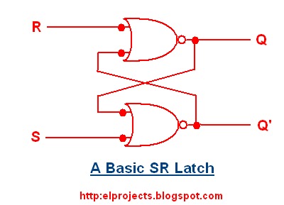 A Memory Element using NOR Gate - SR Latch - Telecommunication and ...