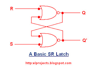 A Memory Element using NOR Gate - SR Latch - Telecommunication and ...