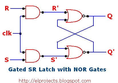 Solved Referring To The Basic Sr Latch Constructed With Nor – JRRJS