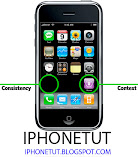 Iphone Tutorials