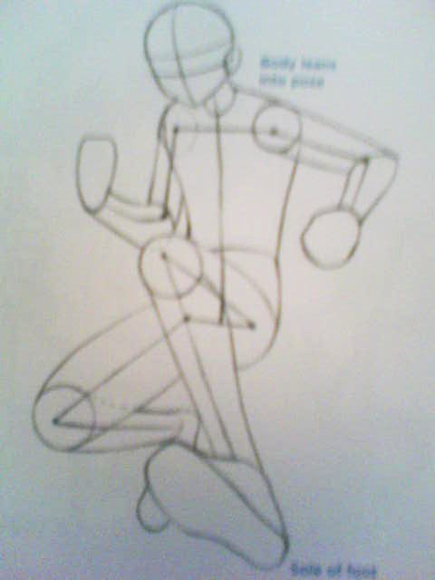 Seemingly Useless: How to draw (sort of).