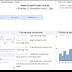 Piwik – Web analytics – Alternativa a Google Analytic