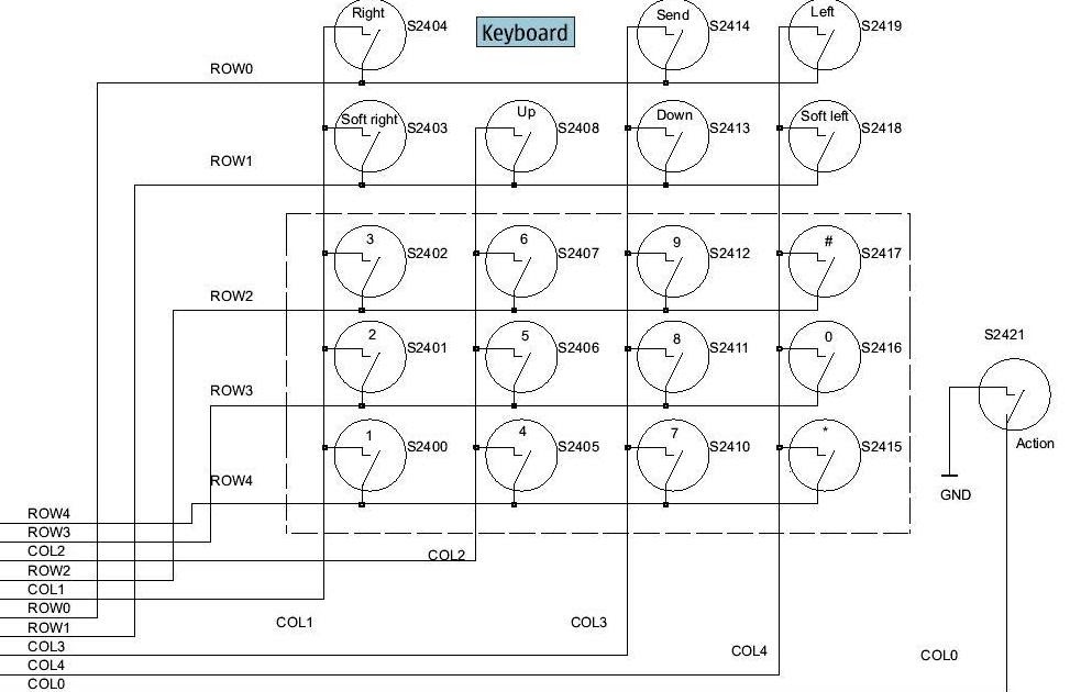 Nokia Repair | Schematic | Diagram | Disassembly Nokia | Cellphone