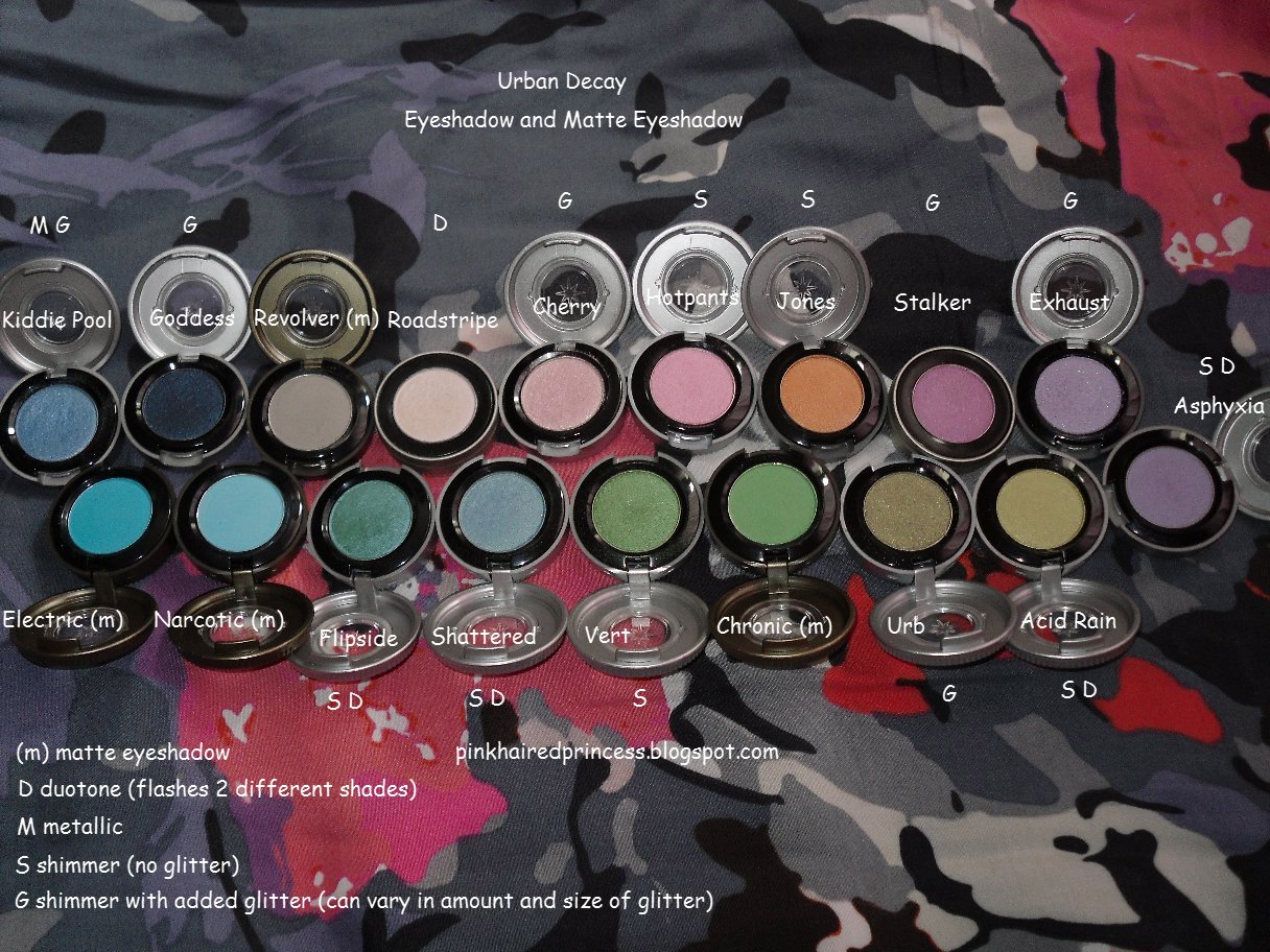 Pink Haired Princess Swatches Urban Decay Eyeshadows