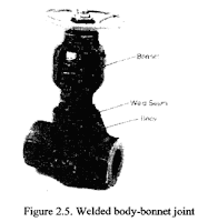 Valves in Oil and Gas Operation: Gate Valve : Body-Bonnet Joint Design
