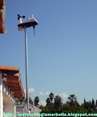 Estación meteorológica Marbella: