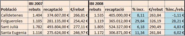 [ibi2008.jpg]