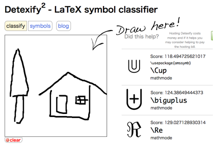 flat symbol latex flat symbol latex