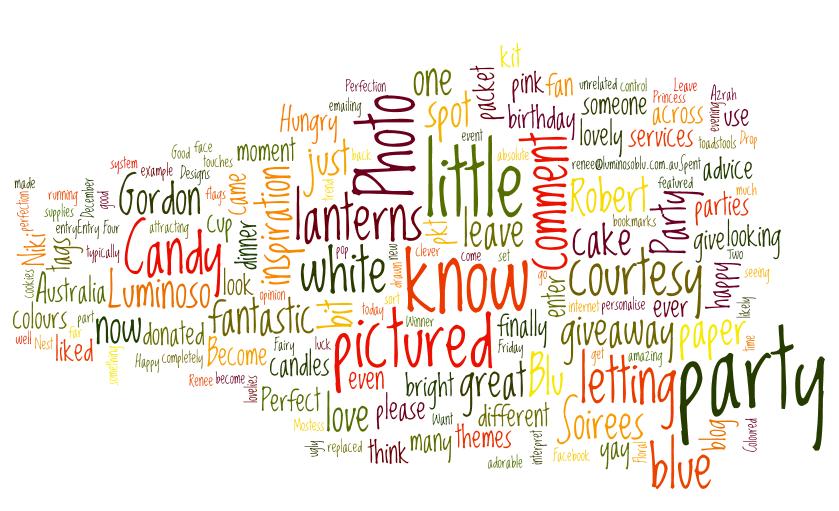 Wordle fun  wedding love