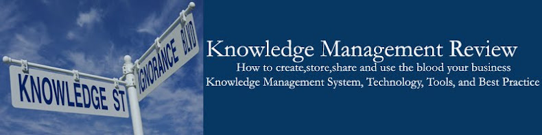 Knowledge Management Review