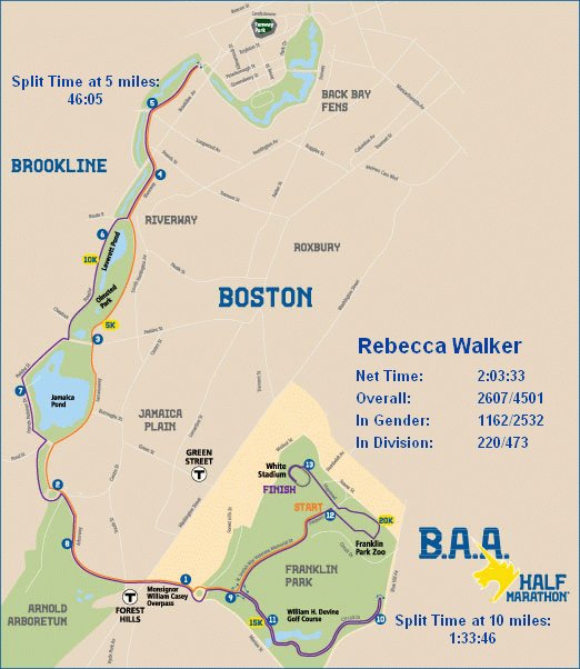 Because Being Ordinary Is Boring: Boston Half Marathon - Double Header ...