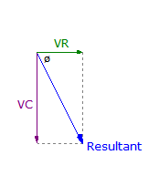 The formula for Series RC circuit with Phasor Diagram - EngineerMaths