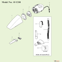 TOOL HELP U: Black and Decker Dustbuster