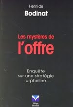 Autres publications