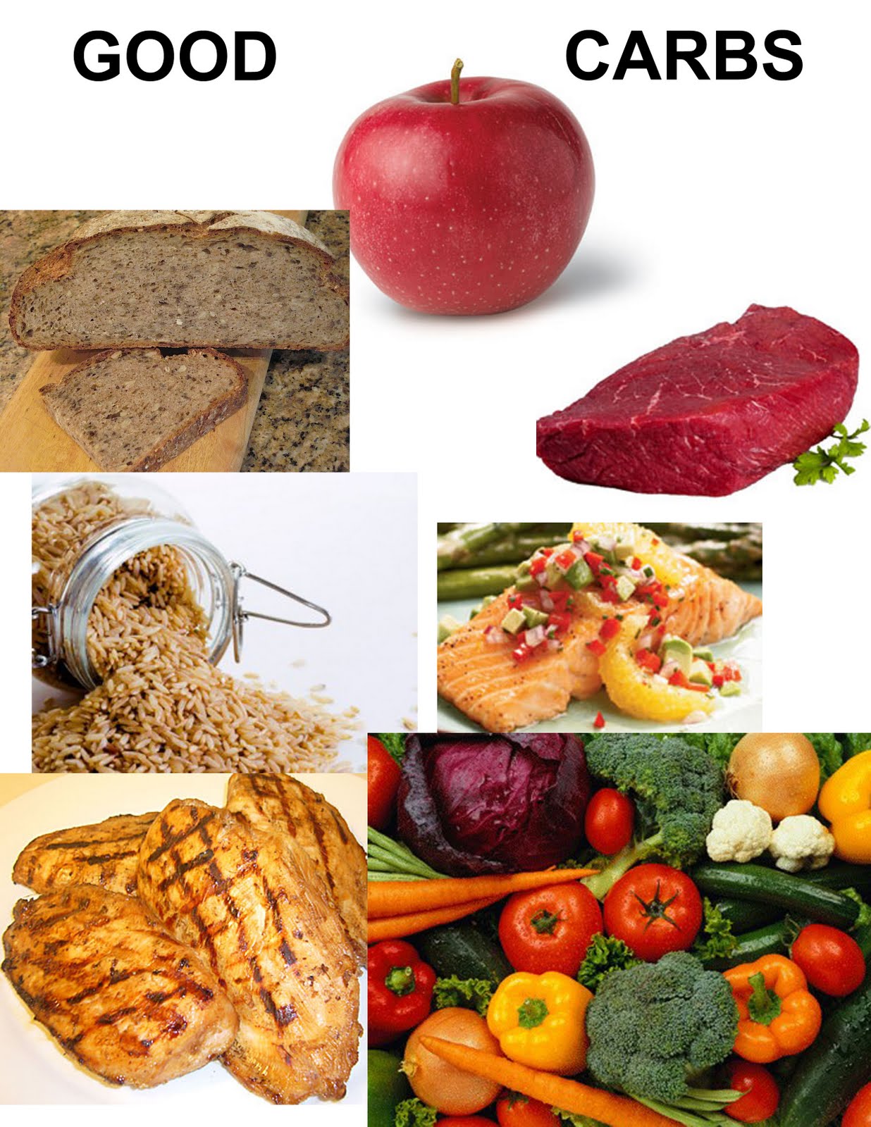 Dr. Mark's Health Tips: The facts about carbohydrates