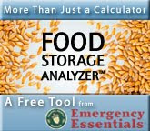 Food Storage Calculator