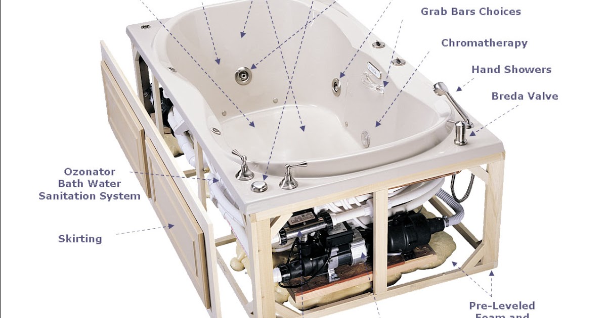 Concept 45 of Parts For Jacuzzi Bathtub | meloveforyouisreal