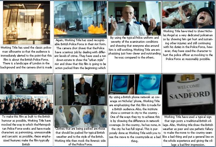 Hot fuzz meaning image