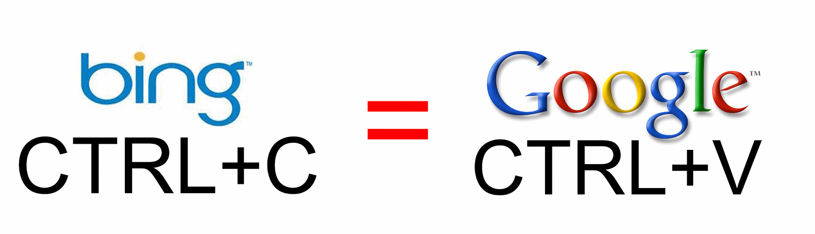 bing%252Bgoogle.png