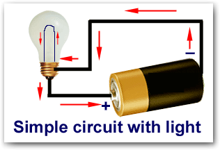 What is Electric Circuit? | Electrical Engineering | Learn Electrical