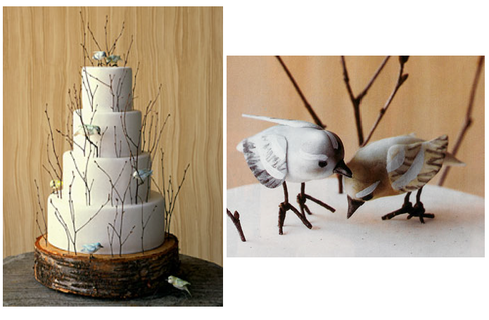 [songbird+cake.png]