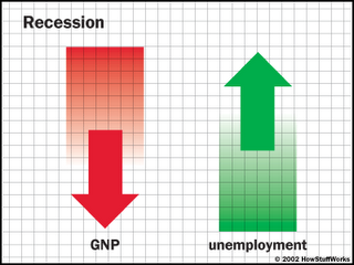 [recession.png]