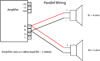 Everything Car Audio: Wiring Diagrams