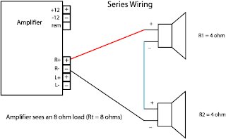 Car 2 Channel Amp Wiring Diagram