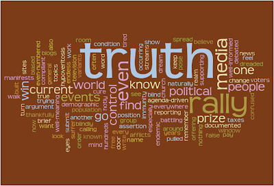 Truth Rally Word Cloud