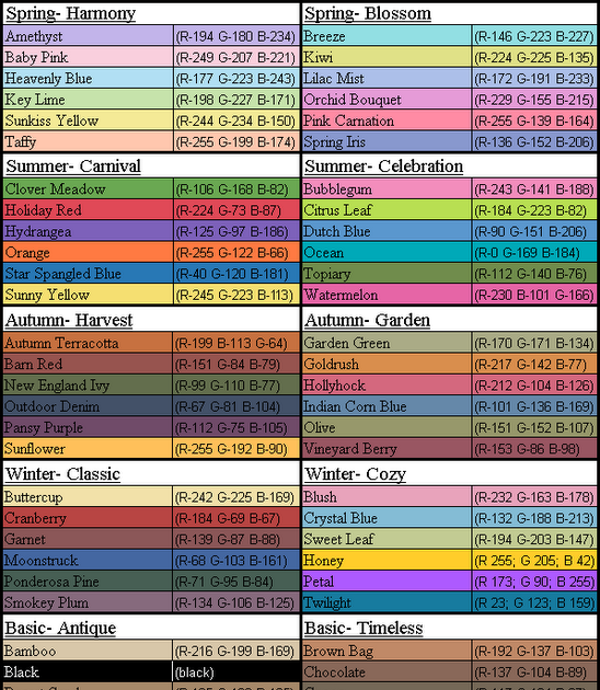 Simple RGB Chart for HTML/CSS/Hex ~ Hazelfresh Live