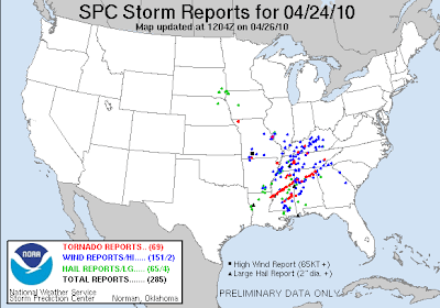 outbreak tornado madweather saturday re