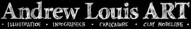 Andrew Louis Art