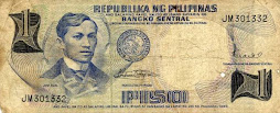 Rizal Money