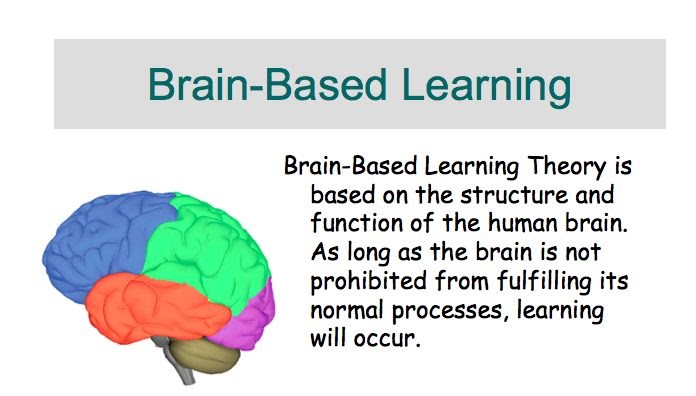 Education2kid: Brain-based Learning