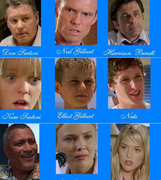 H2o sirenas del mar serie de