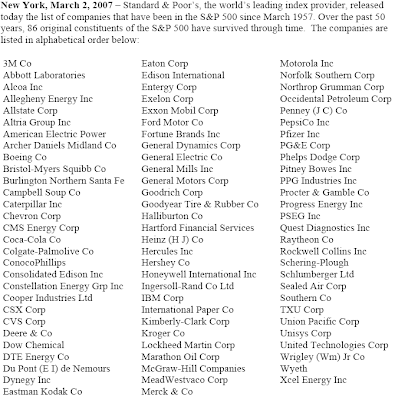 87 companies in S&P 500 Index from 1957