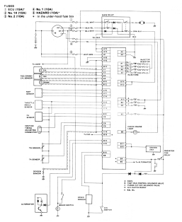 Car Wiring Diagrams: Juli 2010