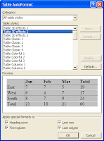 Working with Tables