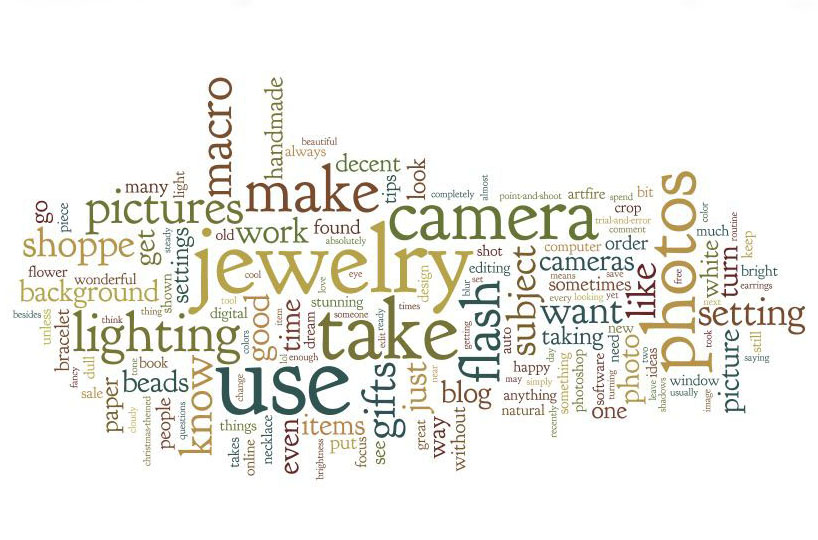Wordle Word Cloud  Shealynn's Faerie Shoppe
