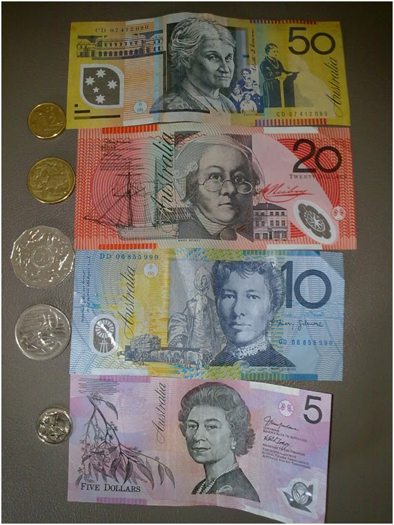 Q Hora Es En Australia En Este Momento