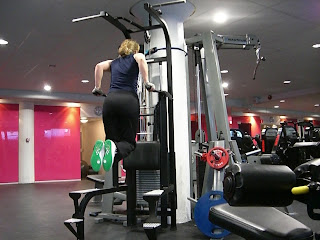 Dips+utan+hj%C3%A4lpvikt - Styrketräningspass för bröst, axlar och triceps