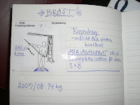 CIMG6009 - Planera din styrketräning