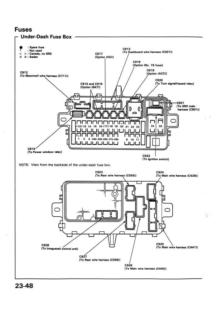 95 honda civic ignition wiring diagram  | 638 x 768