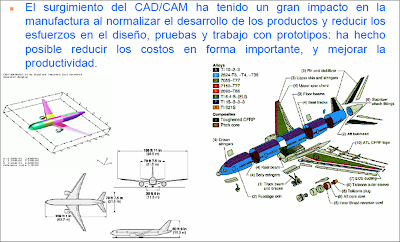 AUTOMATIZACIÓN DE LA MANUFACTURA: SISTEMAS CAD/CAM/CAE
