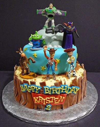 Create Birthday Cake Image Online Create Birthday Cake Image Online
