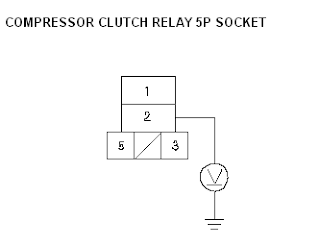 carworkshop: A/C Compressor Clutch Circuit Troubleshooting